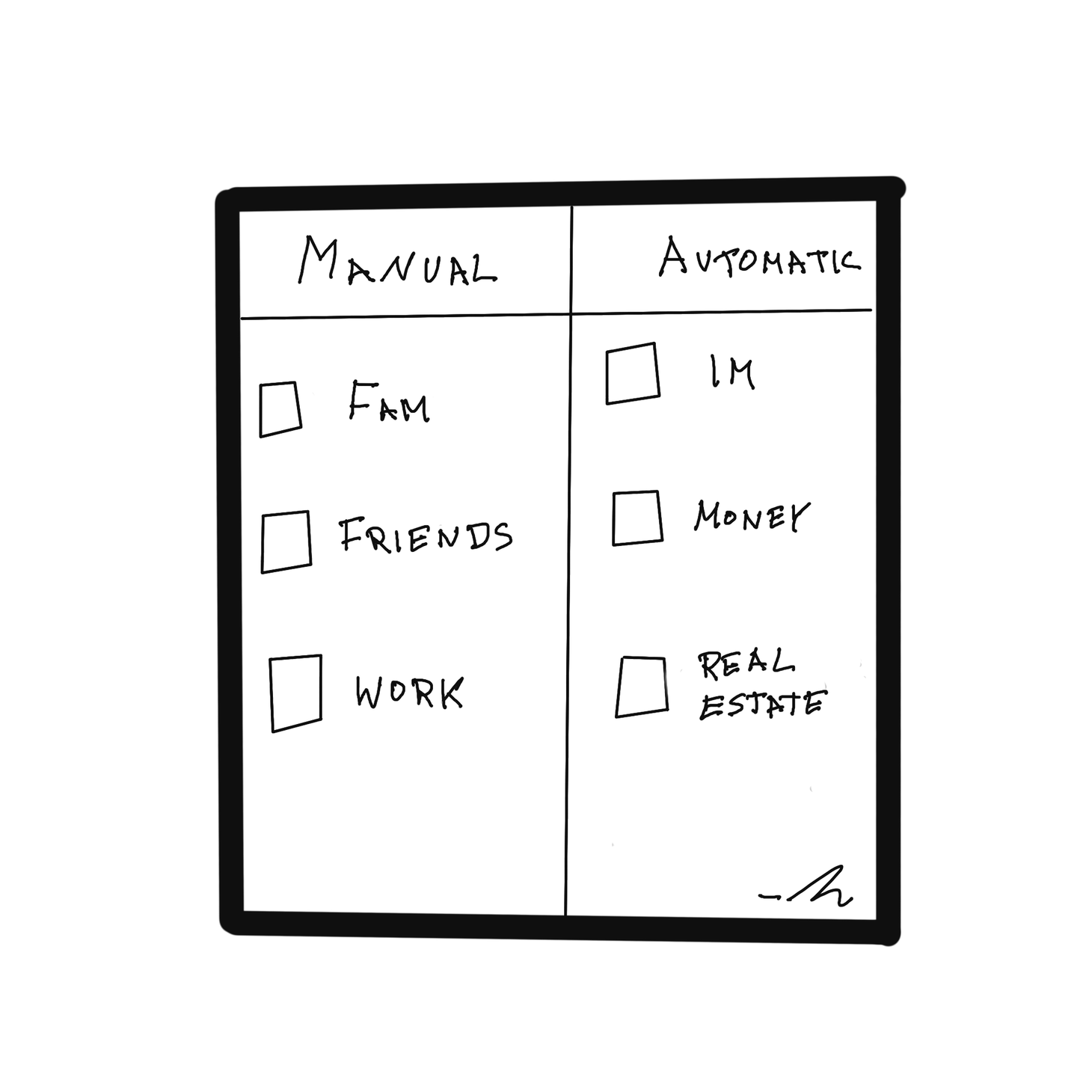 Systems