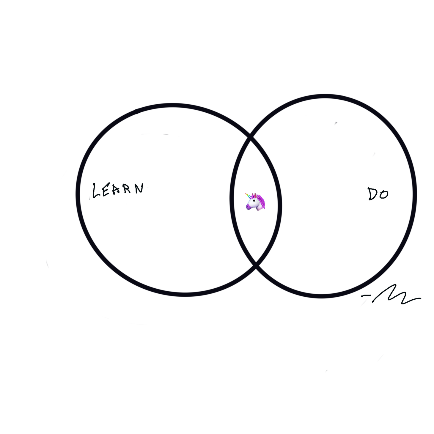 Philosophy